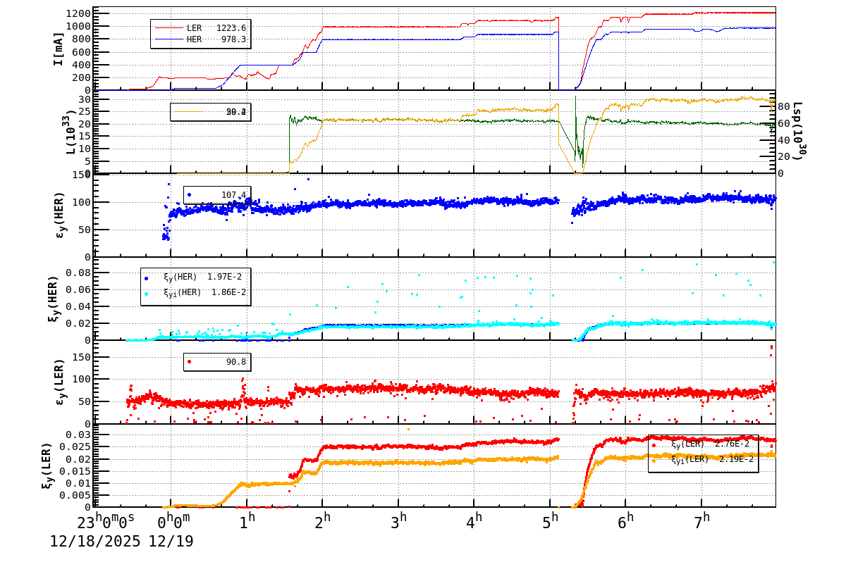 bbtsshift-20251219-0801.png bbtsshift-20251219-0801.png