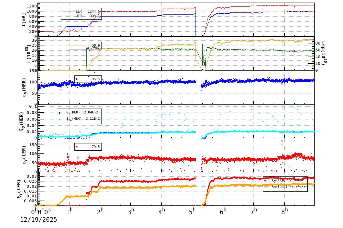 bbtsshift-20251219-0901.png bbtsshift-20251219-0901.png