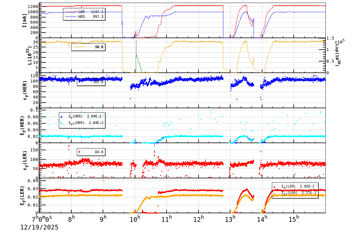 bbtsshift-20251219-1601.png bbtsshift-20251219-1601.png