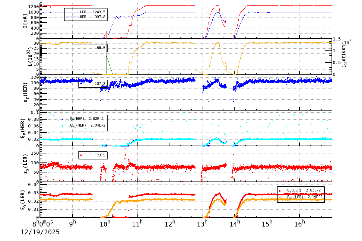 bbtsshift-20251219-1701.png bbtsshift-20251219-1701.png
