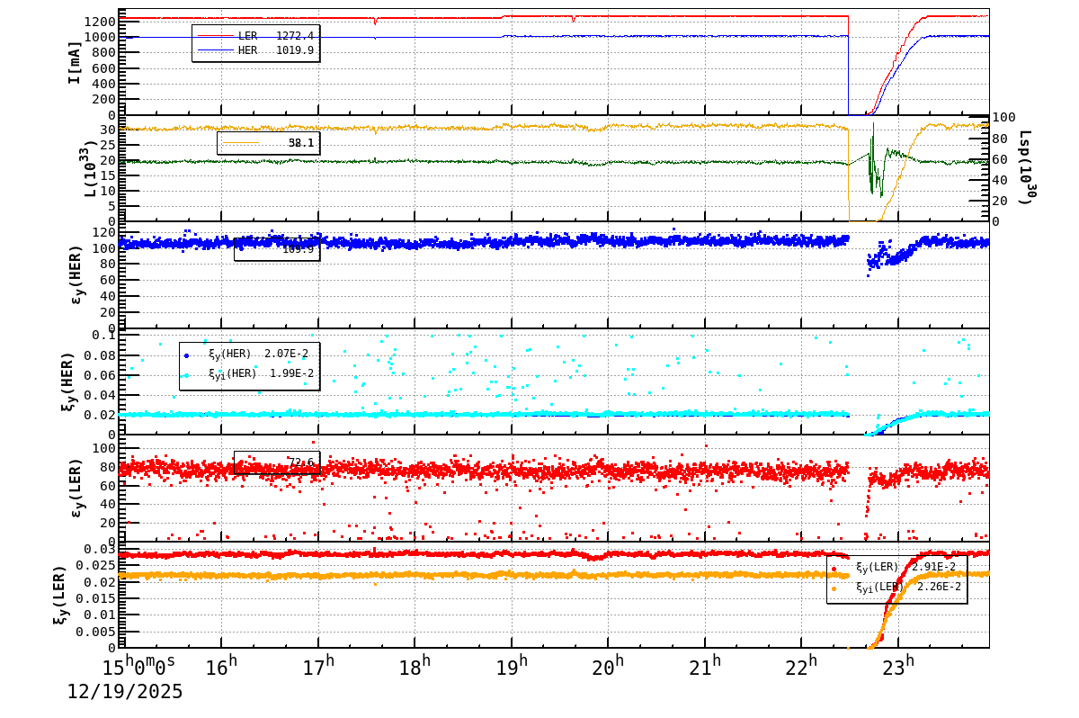 bbtsshift-20251220-0001.png bbtsshift-20251220-0001.png