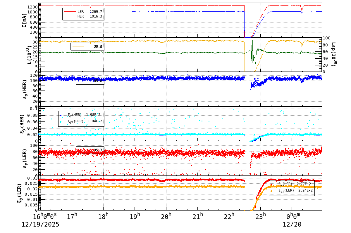 bbtsshift-20251220-0101.png bbtsshift-20251220-0101.png