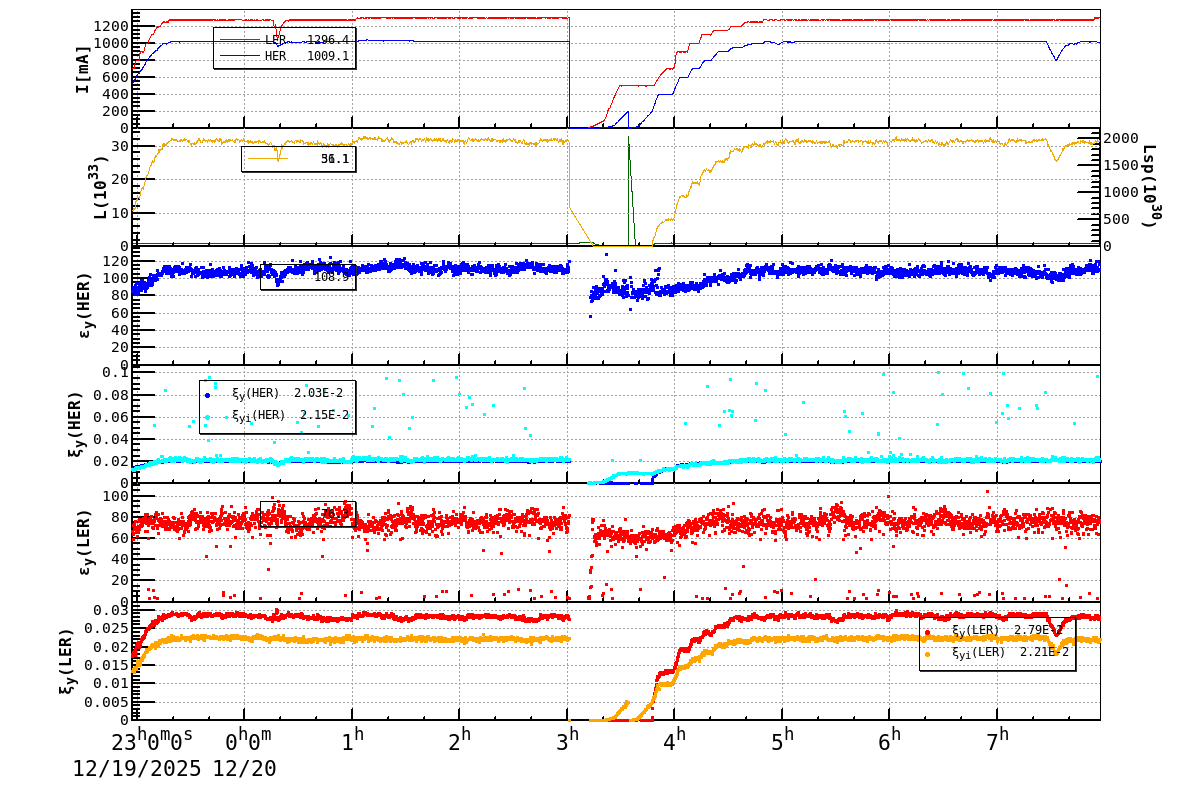 bbtsshift-20251220-0801.png bbtsshift-20251220-0801.png