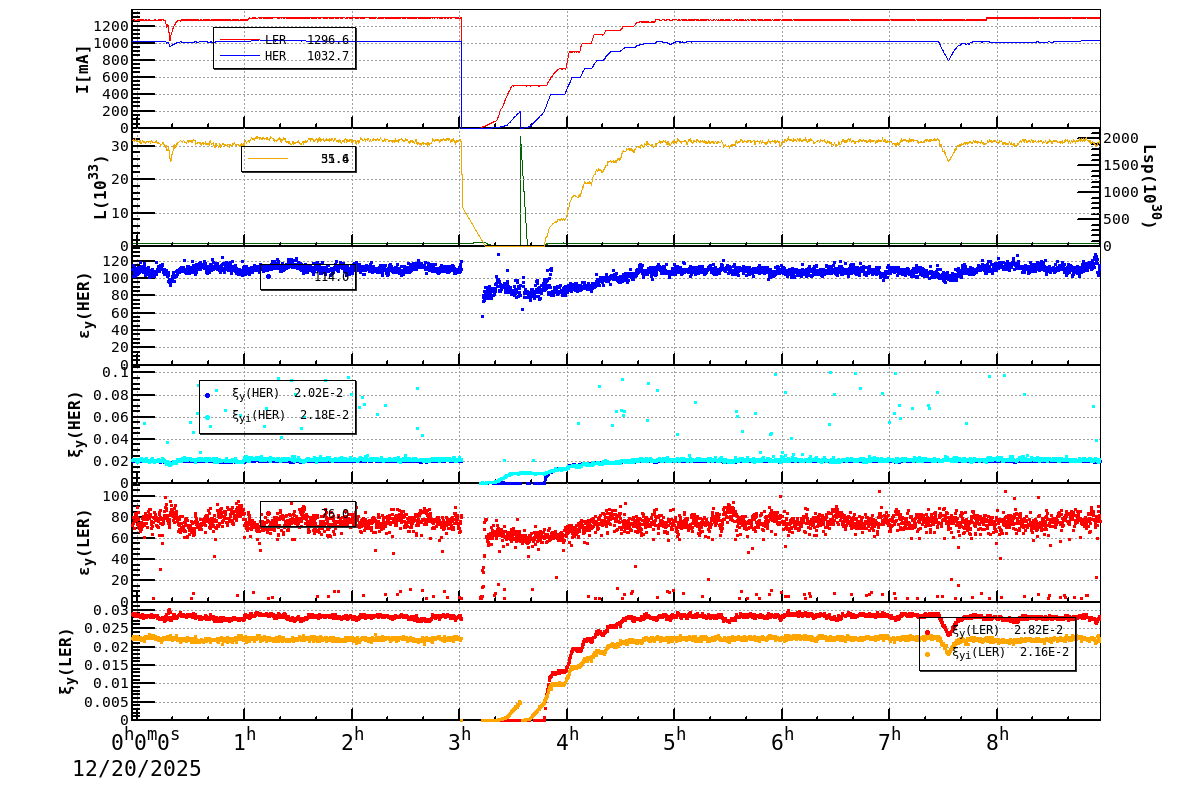 bbtsshift-20251220-0901.png bbtsshift-20251220-0901.png