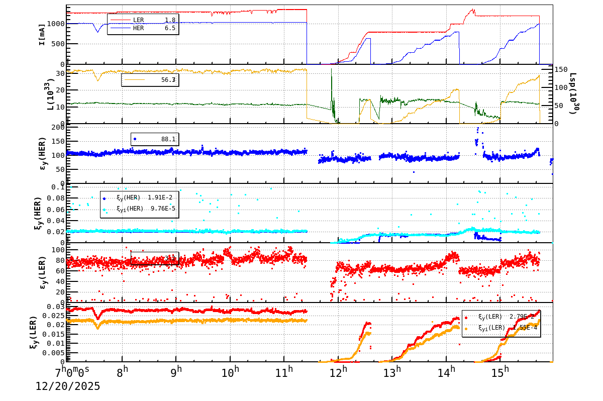 bbtsshift-20251220-1601.png bbtsshift-20251220-1601.png