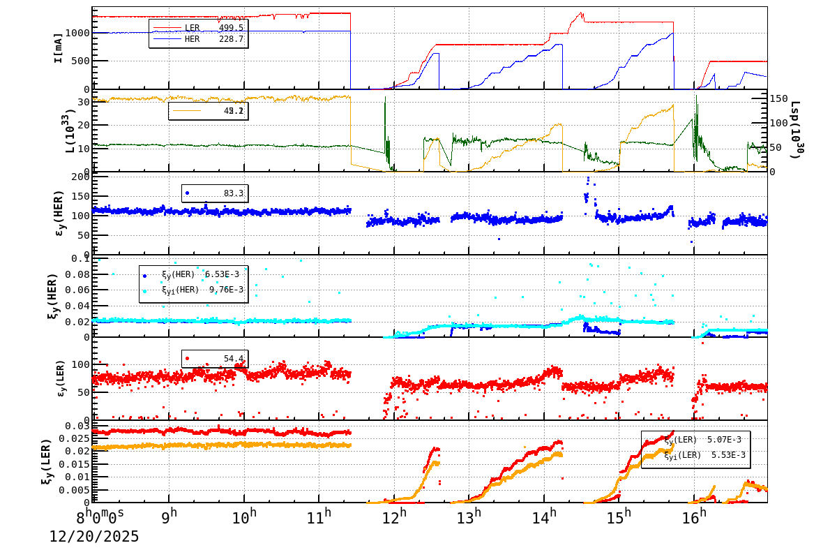 bbtsshift-20251220-1701.png bbtsshift-20251220-1701.png