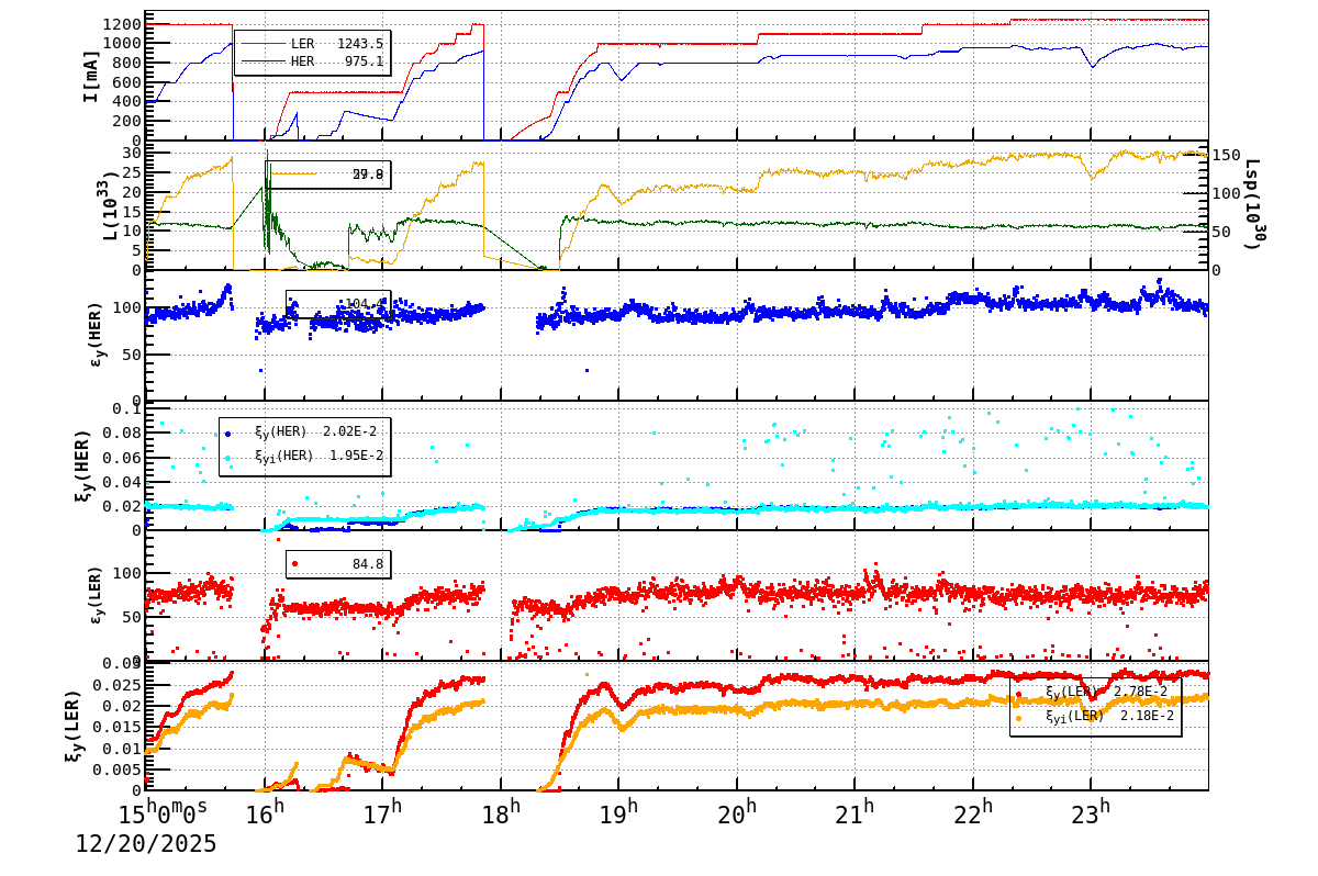 bbtsshift-20251221-0001.png bbtsshift-20251221-0001.png