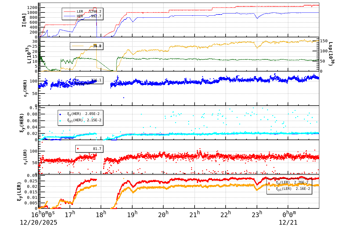 bbtsshift-20251221-0101.png bbtsshift-20251221-0101.png