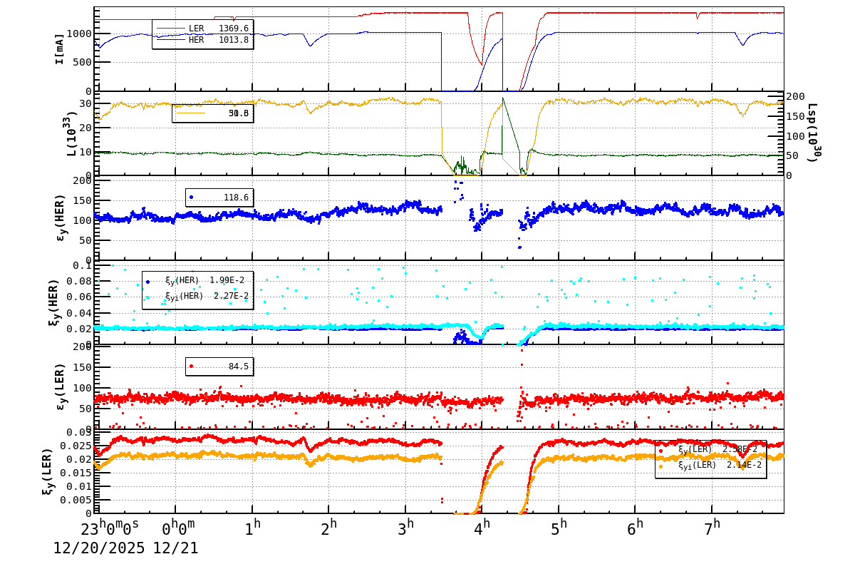 bbtsshift-20251221-0801.png bbtsshift-20251221-0801.png