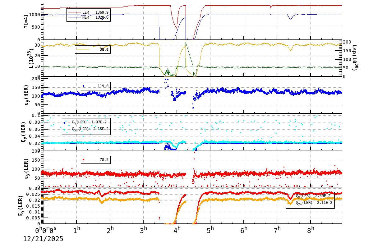 bbtsshift-20251221-0901.png bbtsshift-20251221-0901.png