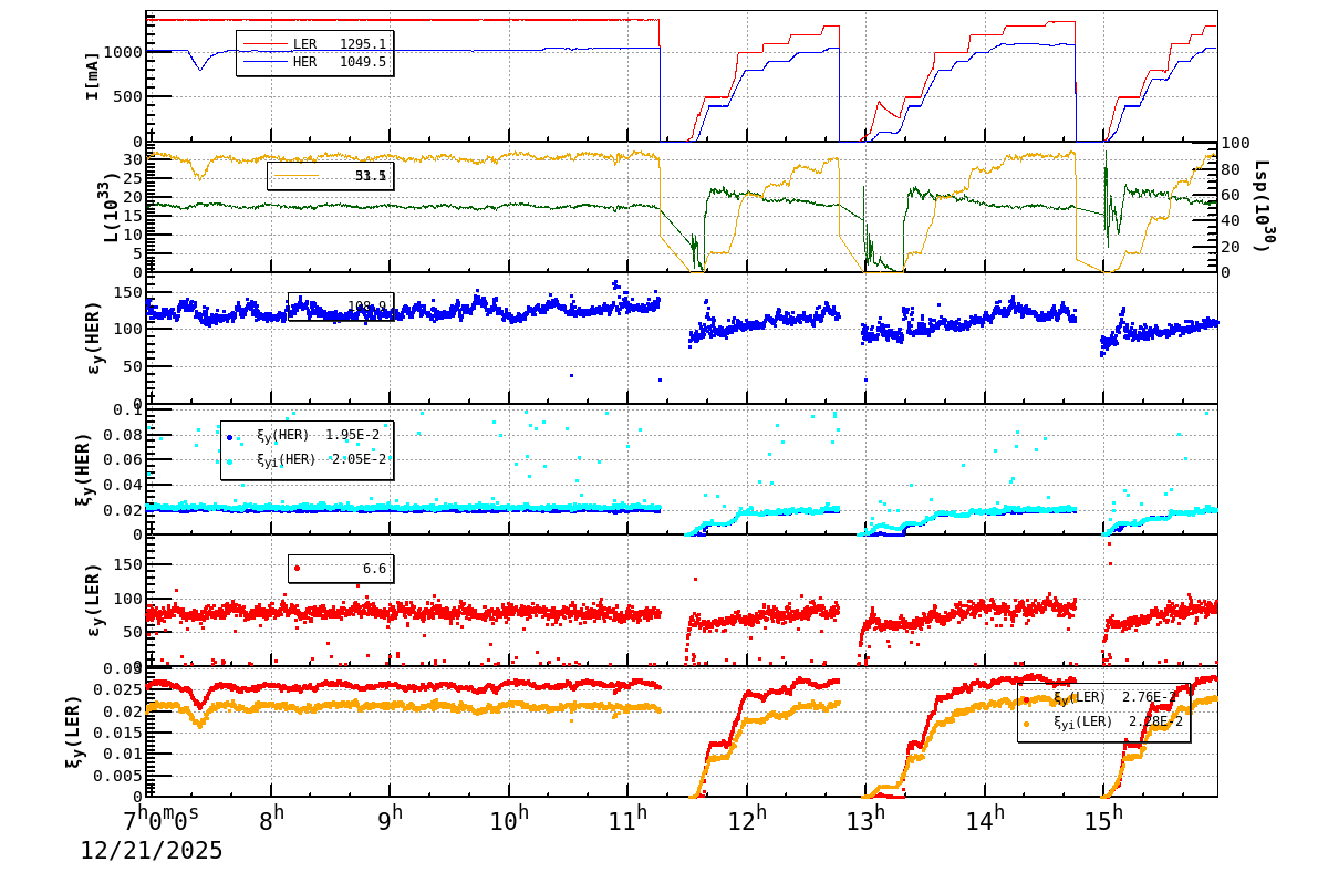 bbtsshift-20251221-1601.png bbtsshift-20251221-1601.png
