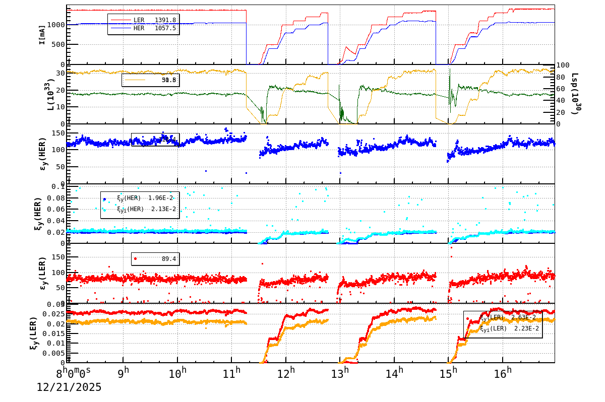 bbtsshift-20251221-1701.png bbtsshift-20251221-1701.png