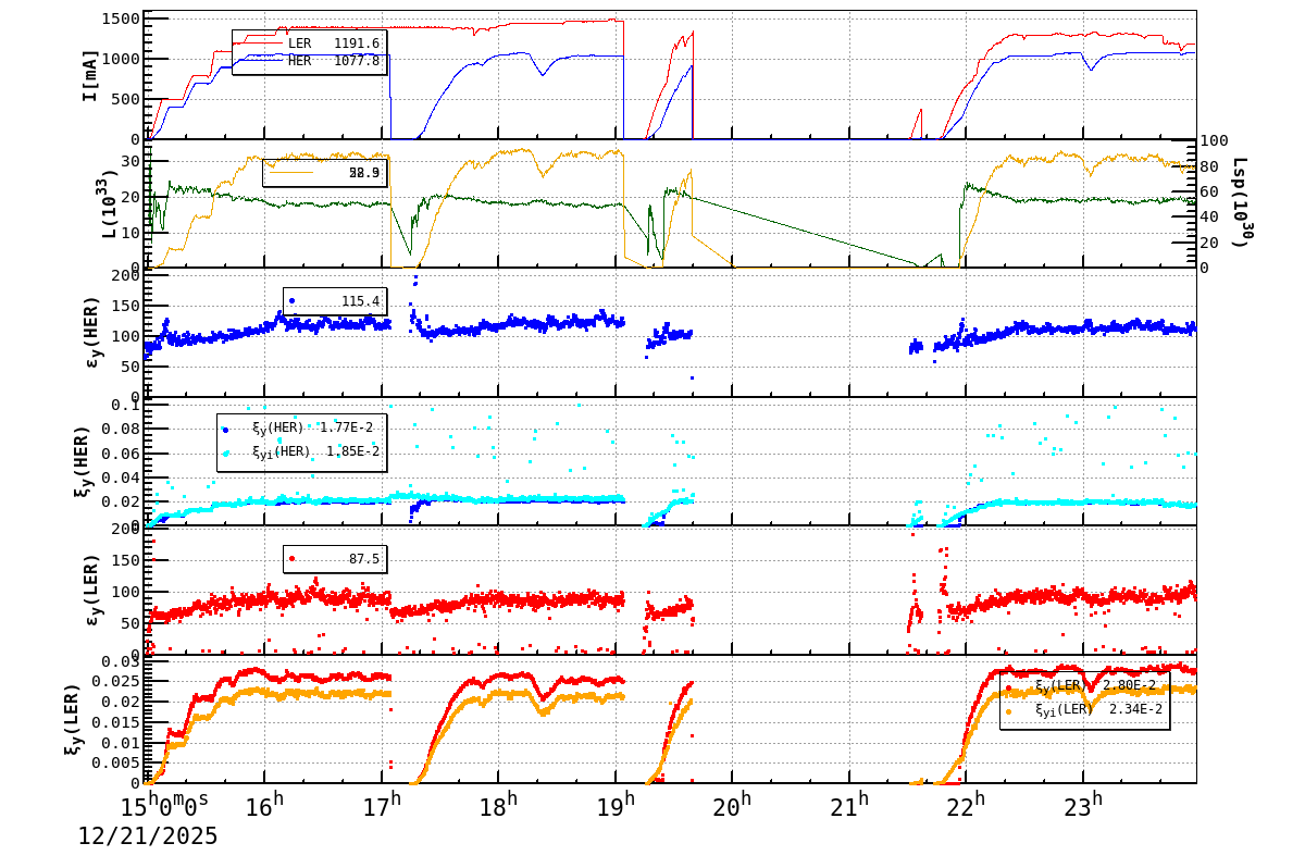 bbtsshift-20251222-0001.png bbtsshift-20251222-0001.png