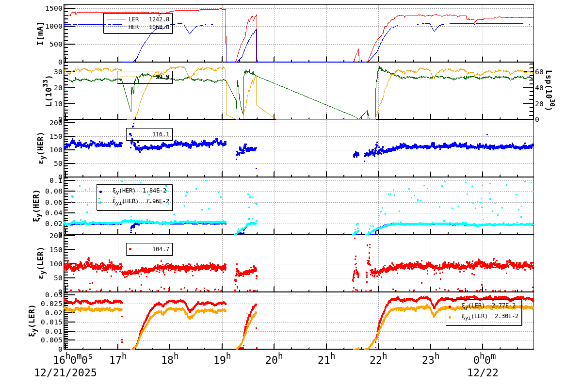 bbtsshift-20251222-0101.png bbtsshift-20251222-0101.png