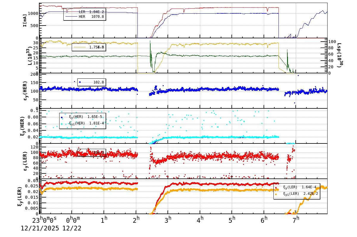 bbtsshift-20251222-0801.png bbtsshift-20251222-0801.png