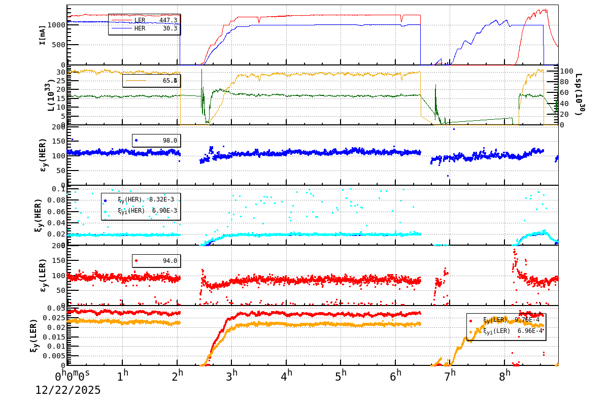 bbtsshift-20251222-0901.png bbtsshift-20251222-0901.png