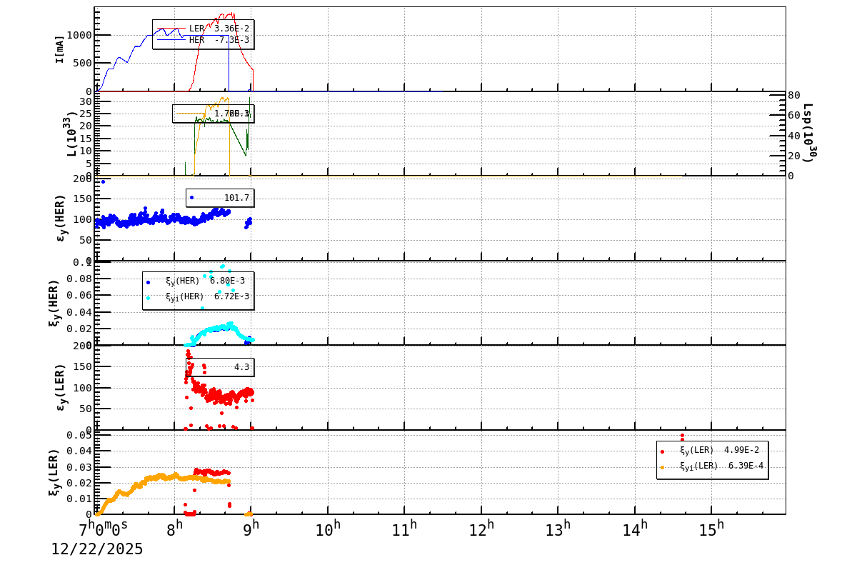 bbtsshift-20251222-1601.png bbtsshift-20251222-1601.png