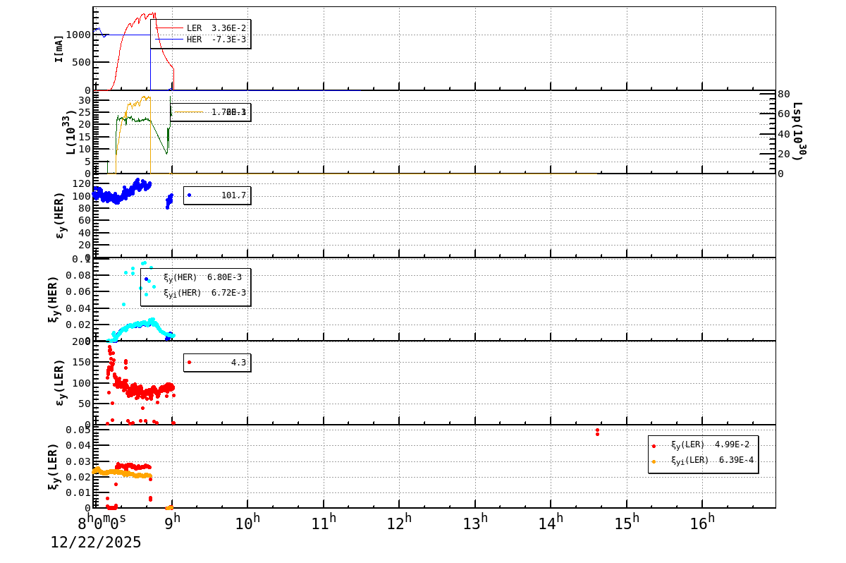 bbtsshift-20251222-1701.png bbtsshift-20251222-1701.png