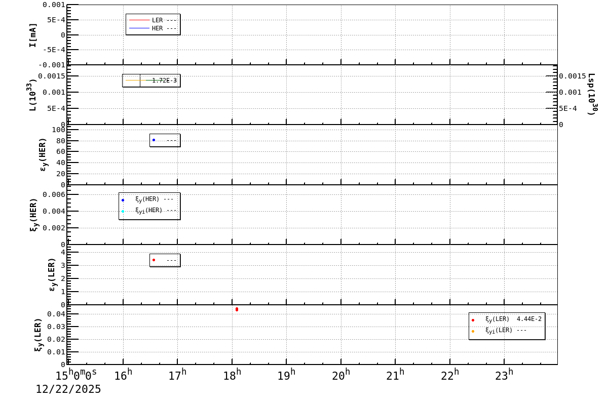 bbtsshift-20251223-0001.png bbtsshift-20251223-0001.png