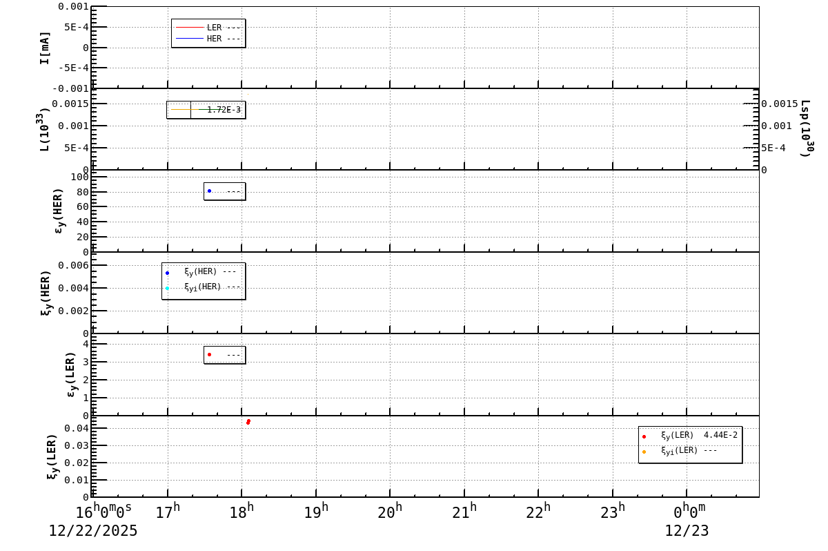 bbtsshift-20251223-0101.png bbtsshift-20251223-0101.png