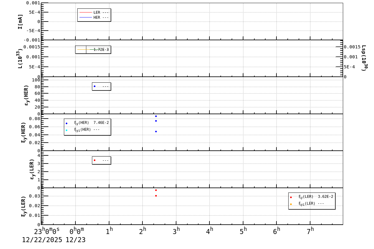 bbtsshift-20251223-0801.png bbtsshift-20251223-0801.png