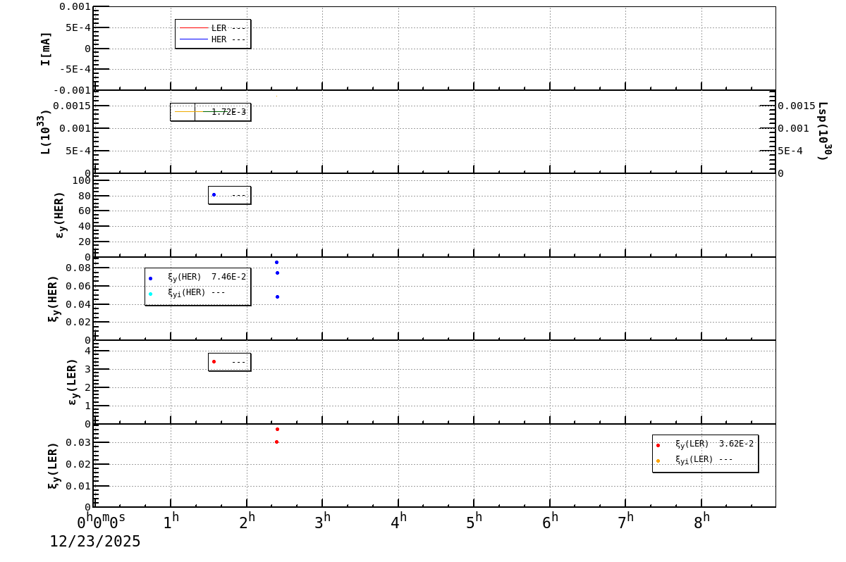 bbtsshift-20251223-0901.png bbtsshift-20251223-0901.png