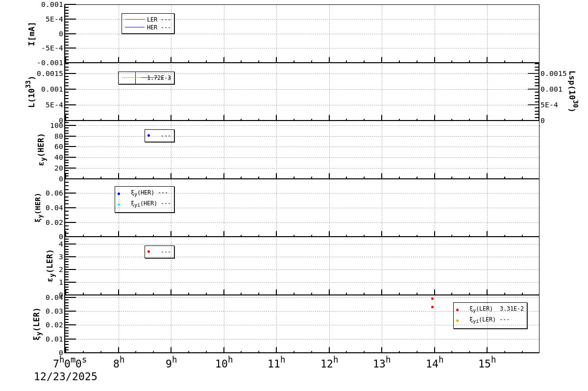 bbtsshift-20251223-1601.png bbtsshift-20251223-1601.png