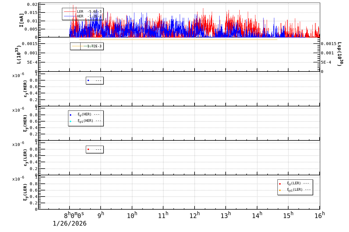 bbtsshift-20260126-1601.png bbtsshift-20260126-1601.png