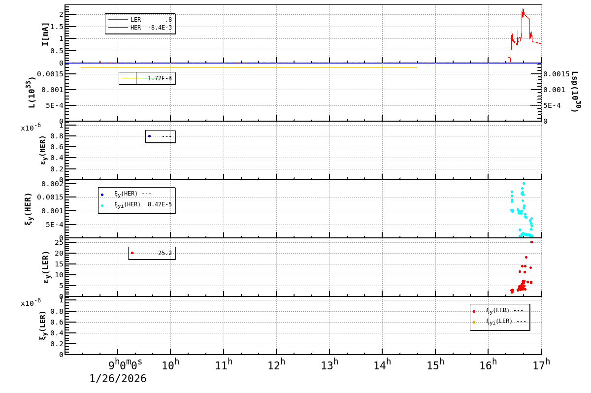 bbtsshift-20260126-1701.png bbtsshift-20260126-1701.png