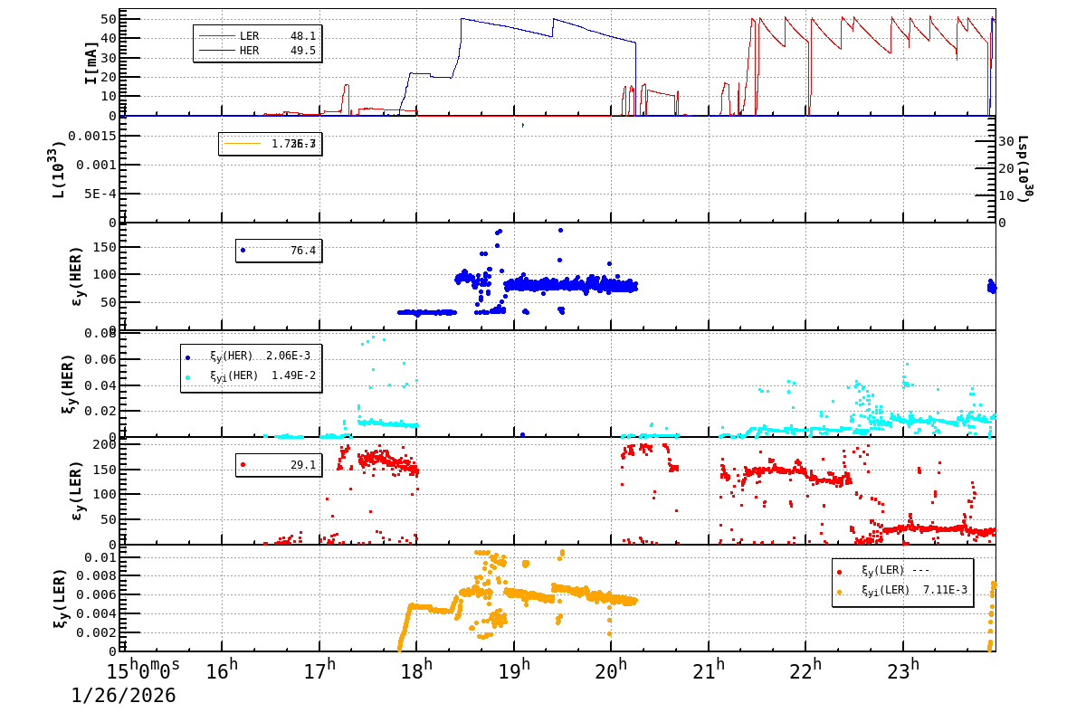 bbtsshift-20260127-0001.png bbtsshift-20260127-0001.png