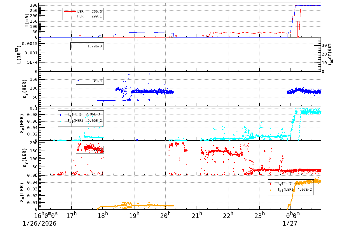 bbtsshift-20260127-0101.png bbtsshift-20260127-0101.png
