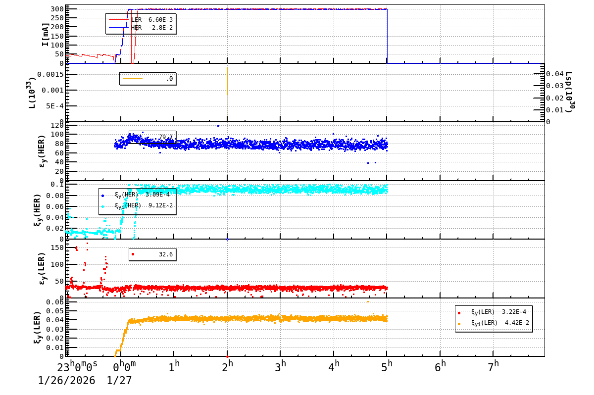 bbtsshift-20260127-0801.png bbtsshift-20260127-0801.png