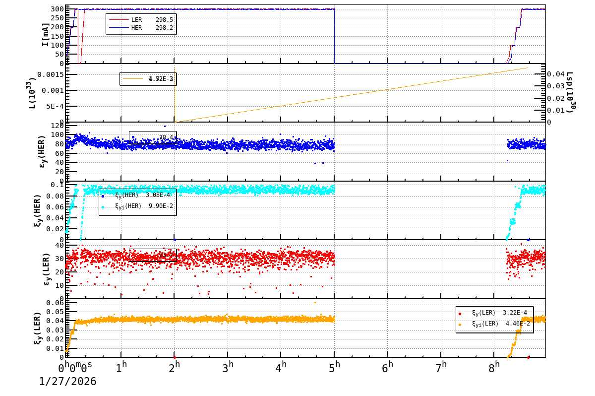 bbtsshift-20260127-0901.png bbtsshift-20260127-0901.png