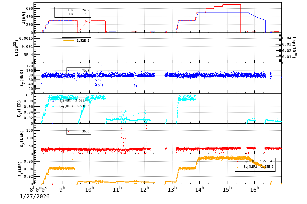 bbtsshift-20260127-1701.png bbtsshift-20260127-1701.png