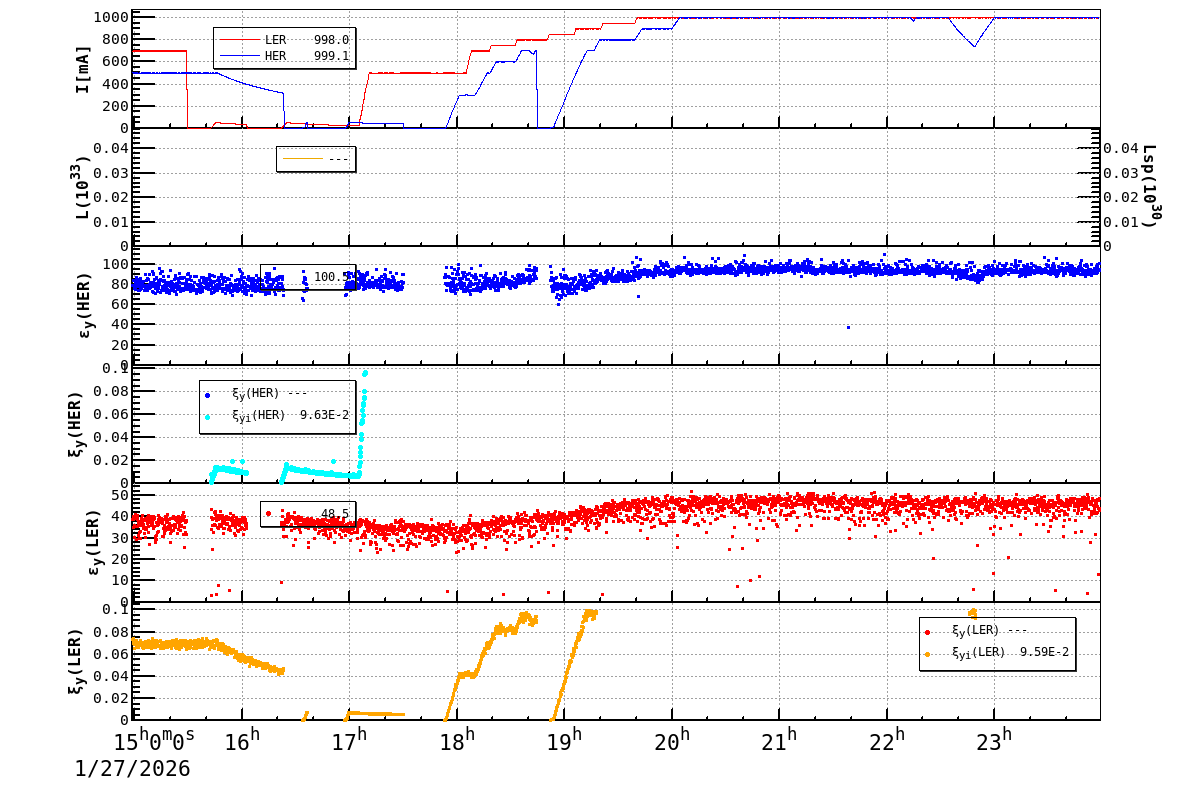 bbtsshift-20260128-0001.png bbtsshift-20260128-0001.png