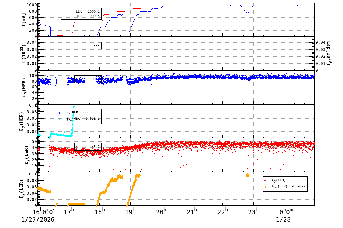 bbtsshift-20260128-0101.png bbtsshift-20260128-0101.png