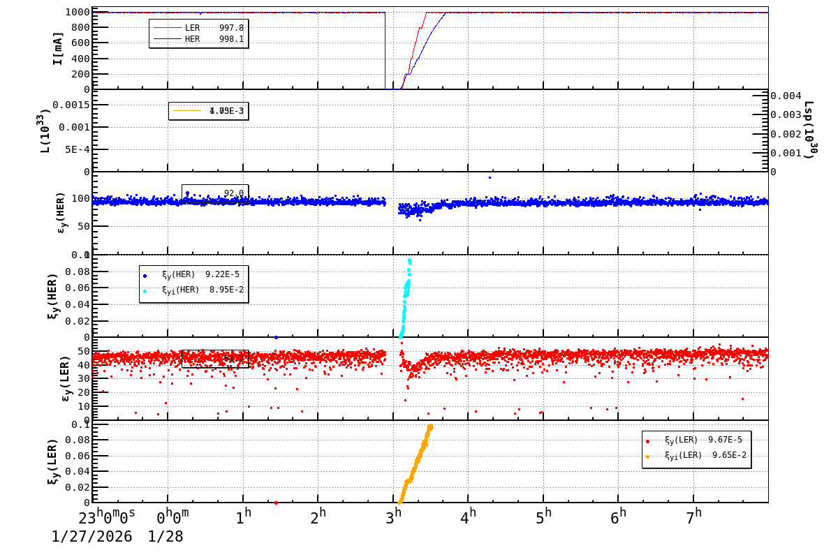 bbtsshift-20260128-0801.png bbtsshift-20260128-0801.png