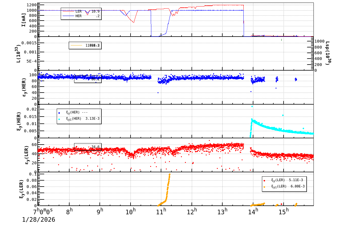 bbtsshift-20260128-1601.png bbtsshift-20260128-1601.png