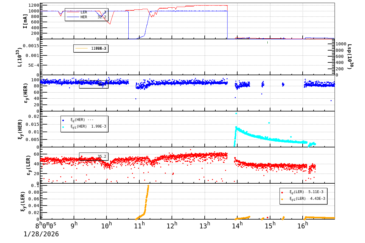 bbtsshift-20260128-1701.png bbtsshift-20260128-1701.png