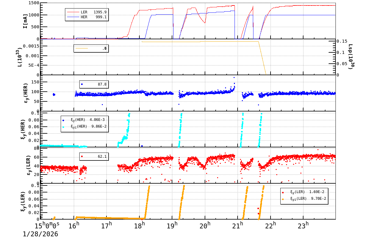 bbtsshift-20260129-0001.png bbtsshift-20260129-0001.png