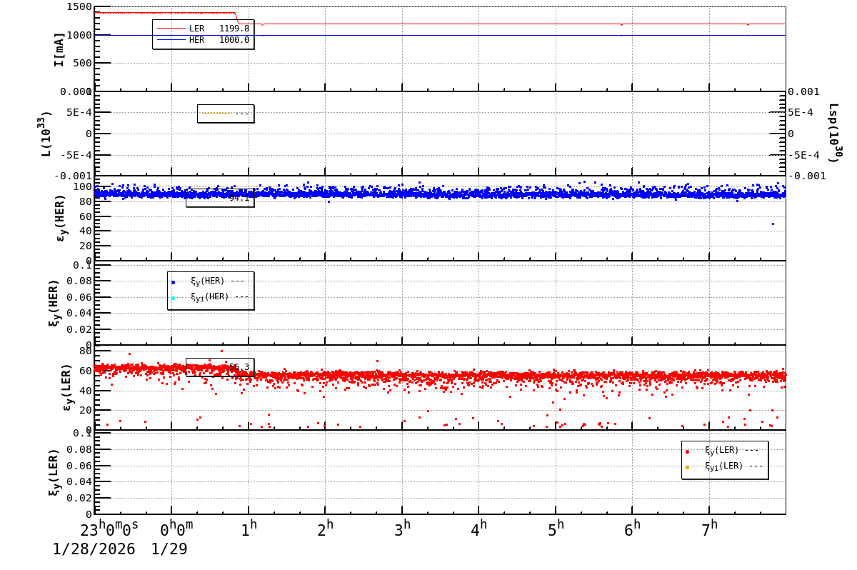 bbtsshift-20260129-0801.png bbtsshift-20260129-0801.png