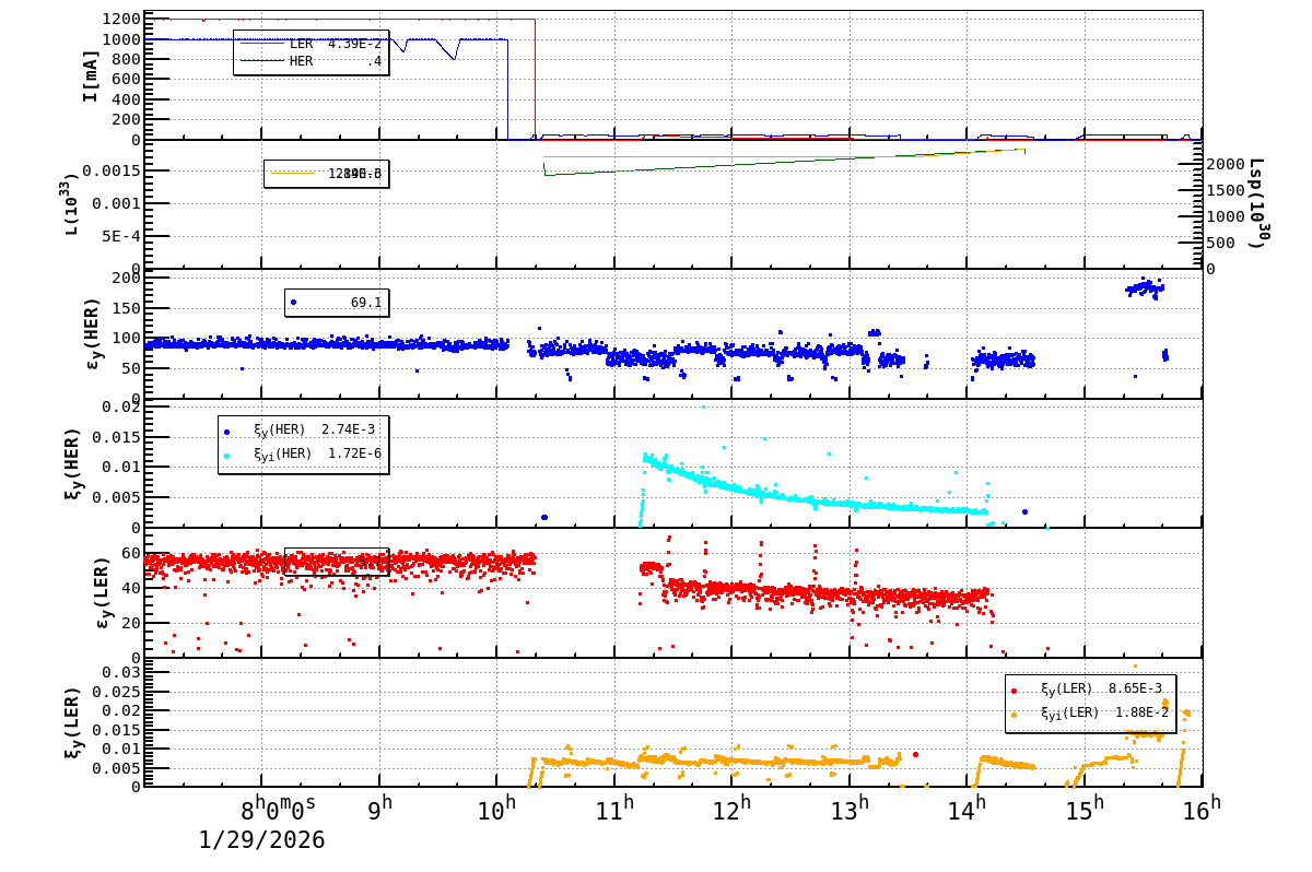 bbtsshift-20260129-1601.png bbtsshift-20260129-1601.png