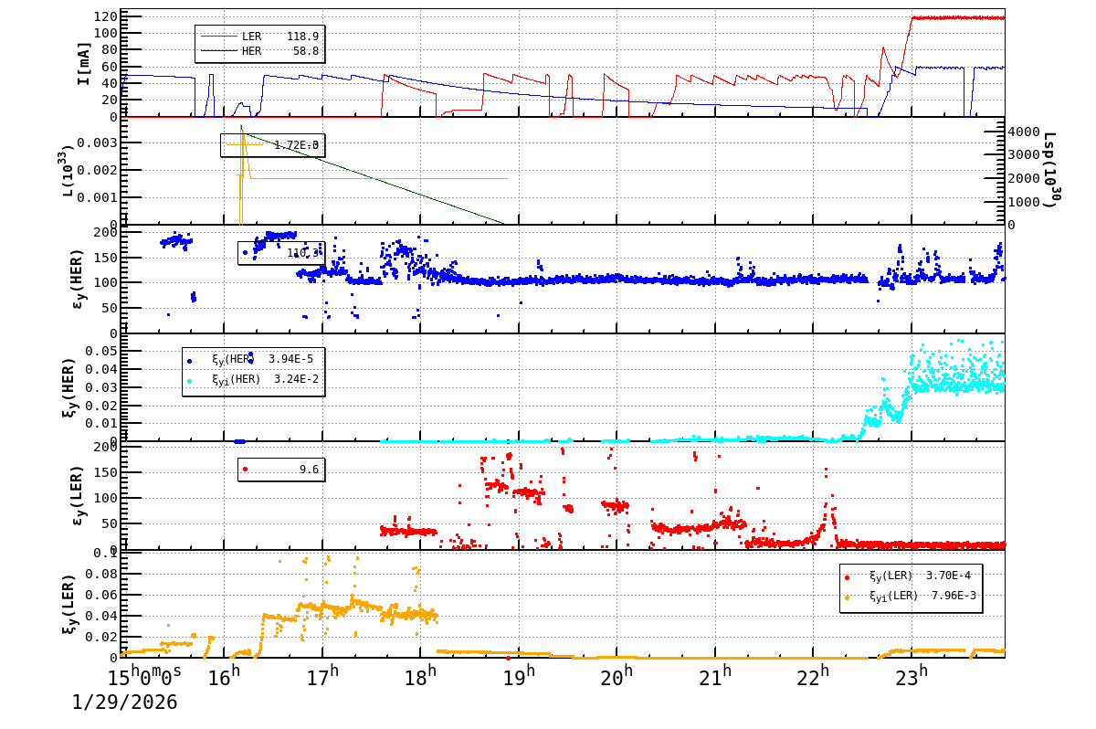 bbtsshift-20260130-0001.png bbtsshift-20260130-0001.png