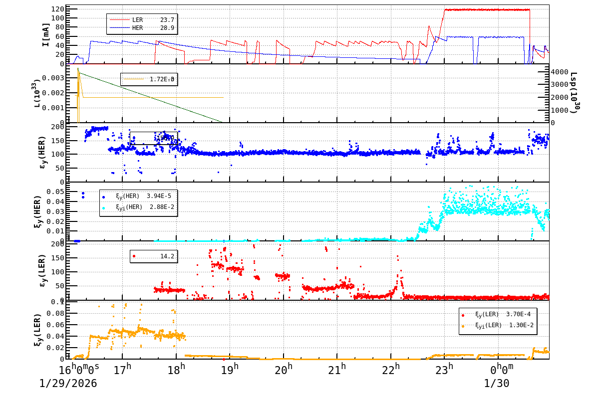 bbtsshift-20260130-0101.png bbtsshift-20260130-0101.png
