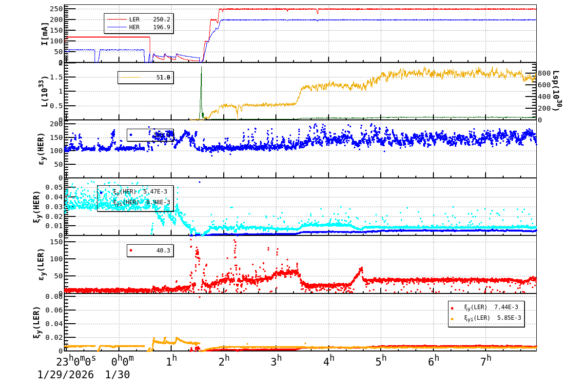 bbtsshift-20260130-0801.png bbtsshift-20260130-0801.png