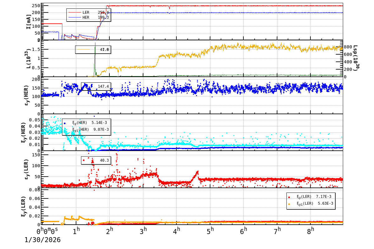 bbtsshift-20260130-0901.png bbtsshift-20260130-0901.png