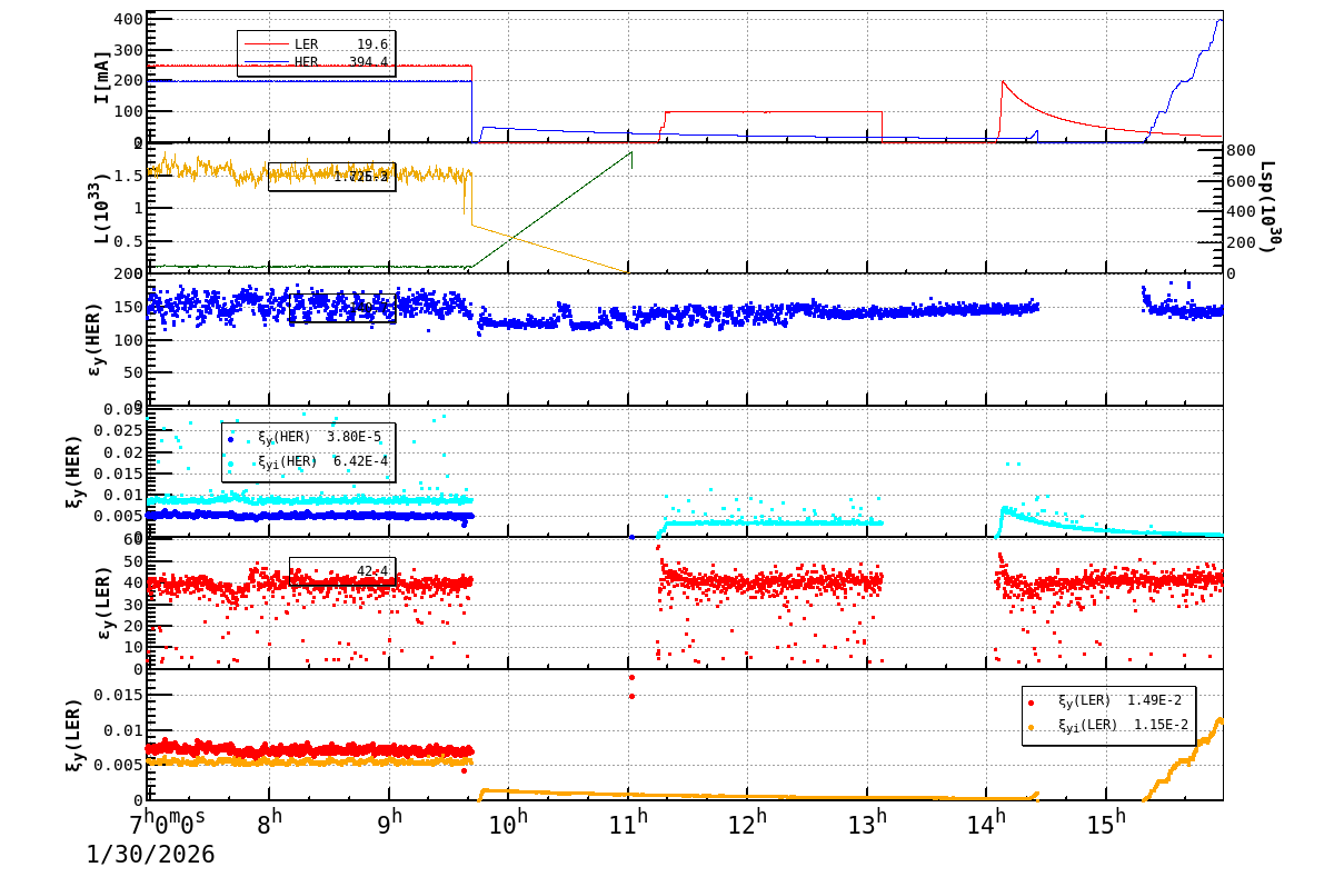 bbtsshift-20260130-1601.png bbtsshift-20260130-1601.png