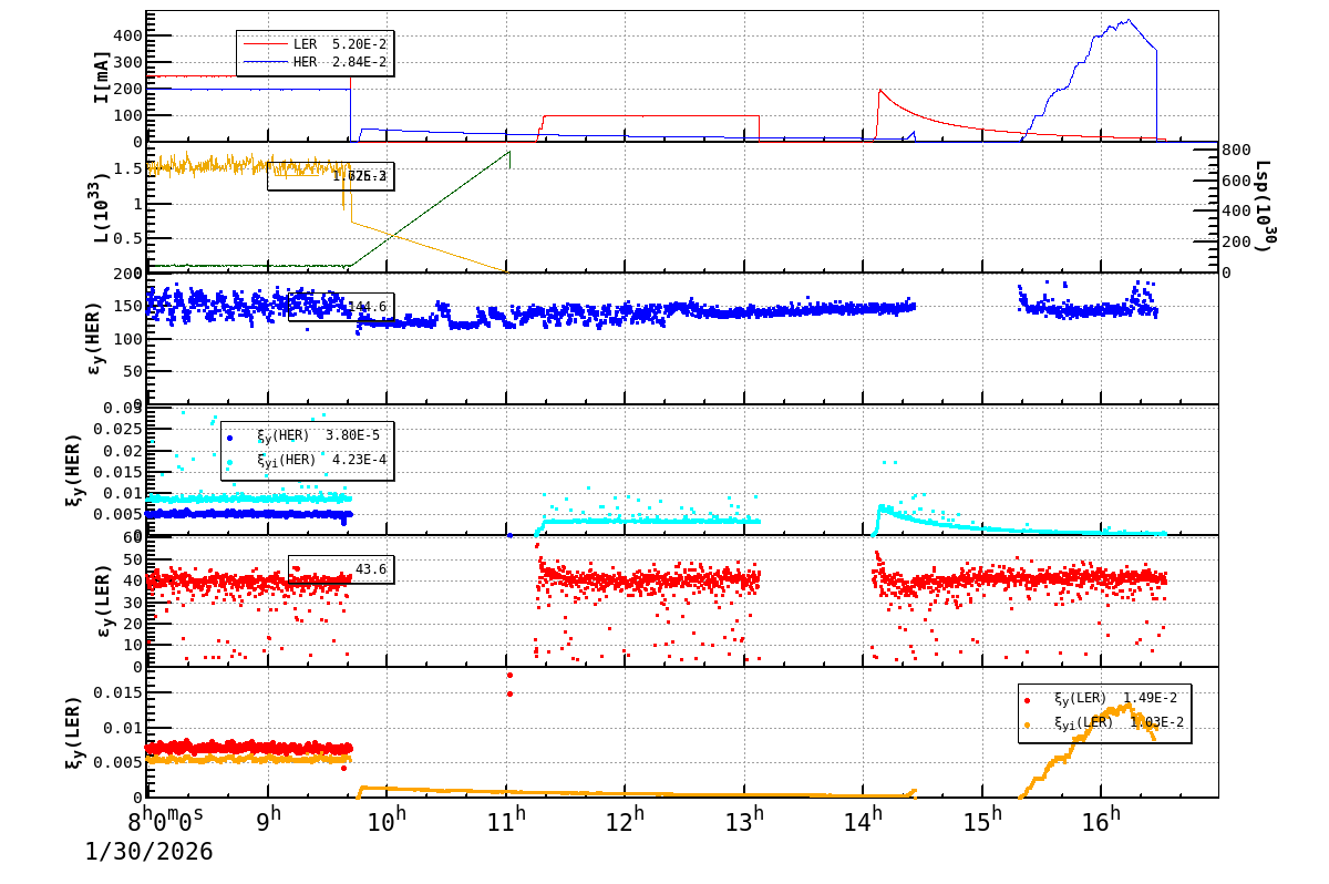 bbtsshift-20260130-1701.png bbtsshift-20260130-1701.png
