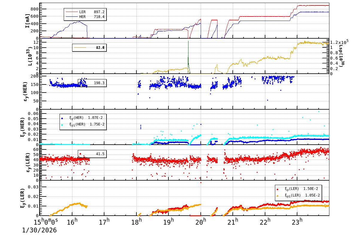 bbtsshift-20260131-0001.png bbtsshift-20260131-0001.png