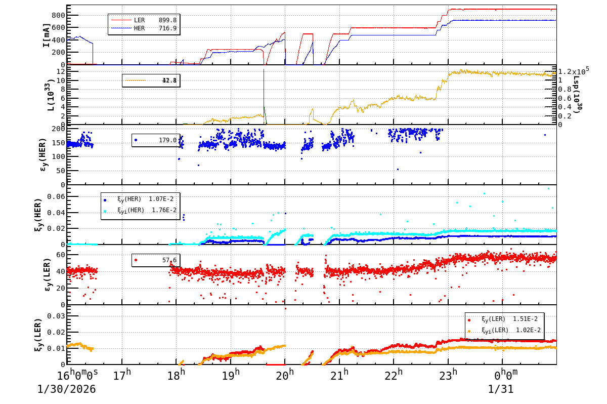 bbtsshift-20260131-0101.png bbtsshift-20260131-0101.png